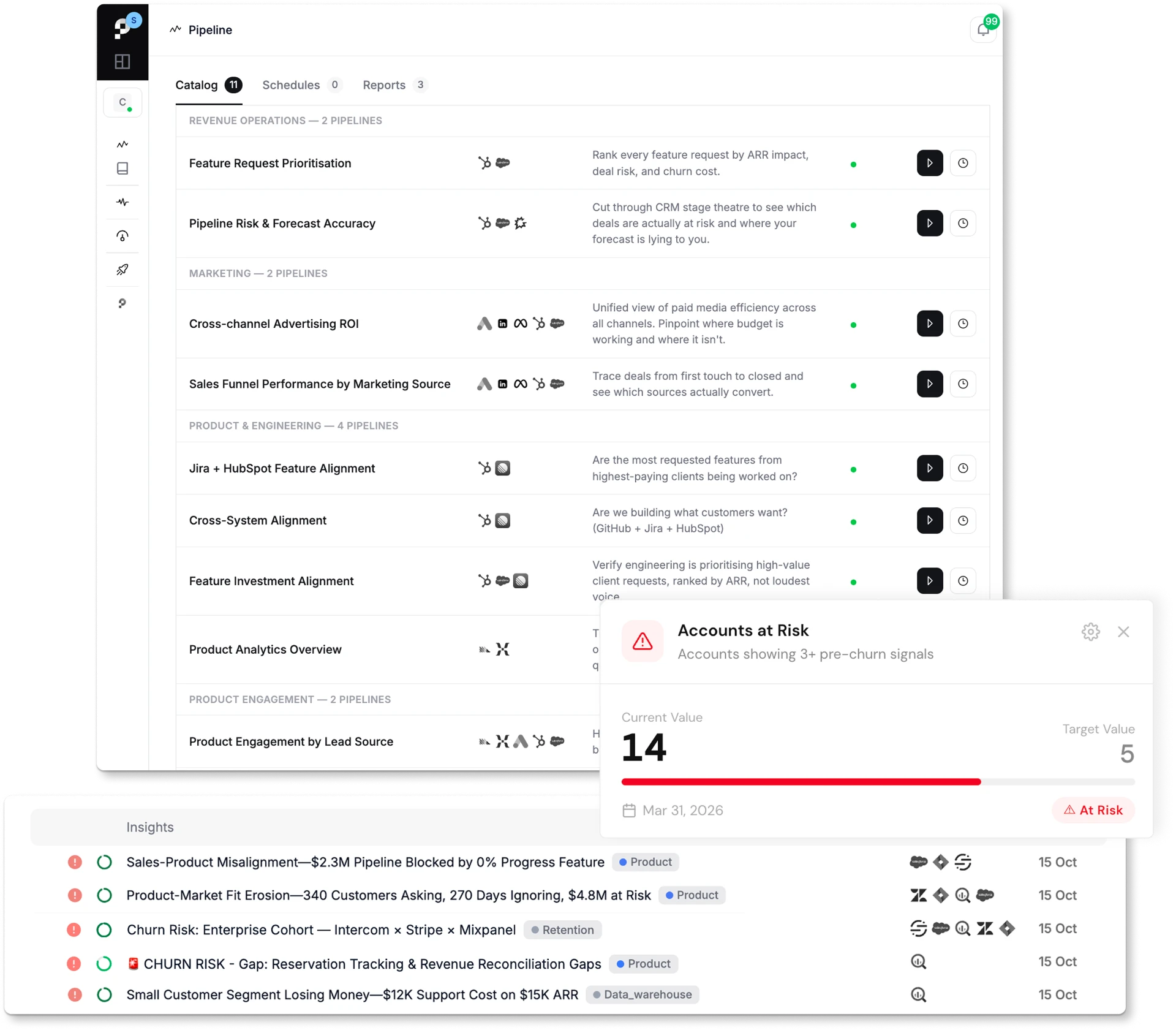 Parse pipeline catalog with insights feed and an at-risk account metric